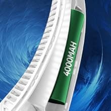 Portable Neck Fan, Hands Free Bladeless, 360° Cooling Personal Fan,Wearable Quiet Fan for Outdoor Indoor, Birthday Gifts for Men Women Mom Dad, 4000mAh Battery USB Rechargeable, 3-Speeds(Black)