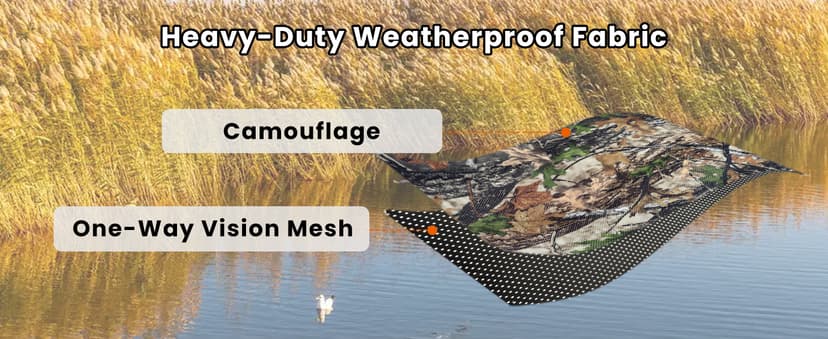 Hunting Blind 360 Degree See Through, 2-3 & 3-4 Person Pop Up Ground Blind for Deer and Turkey, Portable Camouflage Tent with Quiet Zipper Door and Carrying Bag