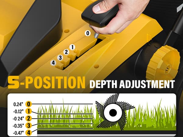 ZEGJAW 15” Artificial Turf Sweeper, 13 Amp Lawn Sweeper, Support 5-Position Depth Adjustment with 45L Removable Collection Bag, Quick-Fold, for Artificial Grass, Keep Your Yard Tidy