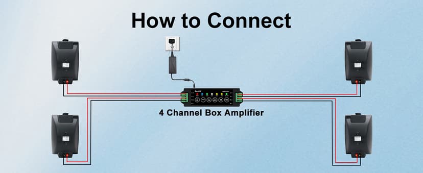 Herdio 6.5 Inch 800W Outdoor Bluetooth Speakers Wired Waterproof with Multifunctional Amplifier, Wall Mount Speaker for Patio Home Poolside Deck Backyard(2 Pairs,Black)