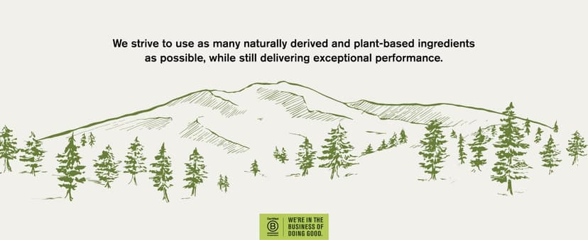 Every Man Jack Beard Essentials Gift Set for Men – Complete Routine with 5 Full-Size Essentials – Sandalwood Scent - Beard & Face Wash, Lotion, Oil, Butter & Comb