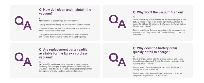 Eureka Cordless Vacuum Cleaner Lightweight, Stick Vacuum Rechargeable for Hardwood, Pet Hair, Black, ReactiClean 410