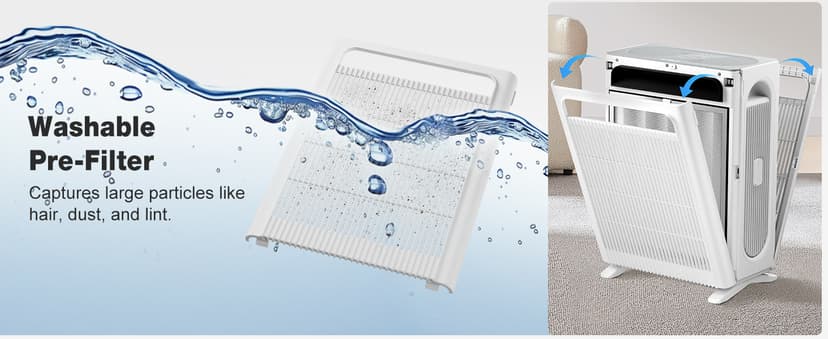 KNKA Air Purifier for Home Bedroom Large Room Up to 3,500 Ft², HEPA Air Cleaner with Washable Pre-Filter, AHAM VERIFIDE, AQI Display, ECO Mode, Pet Mode for Pets, Allergies, Dust, Pollen, APH4000