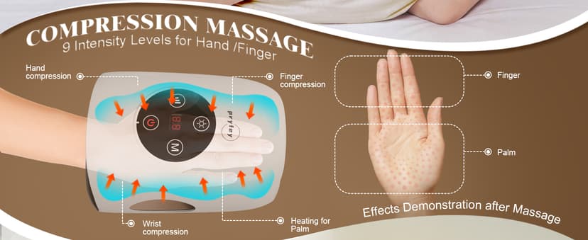 Hand Massager, 9 Modes 9 Intensities Hand Massage, Cordless Hand Massager for Arthritis and Carpal Tunnel, Gift for Christmas Men Women Parents Relaxation at Office,White