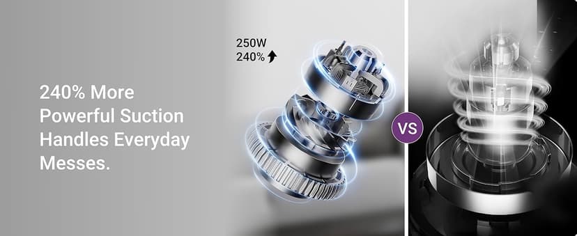 Eureka Cordless Vacuum Cleaner, Anti-Tangle Brushroll, Rechargeable Stick Vacuum, Lightweight for Carpet, Hard Floor, Pet Hair, White NEC280WH