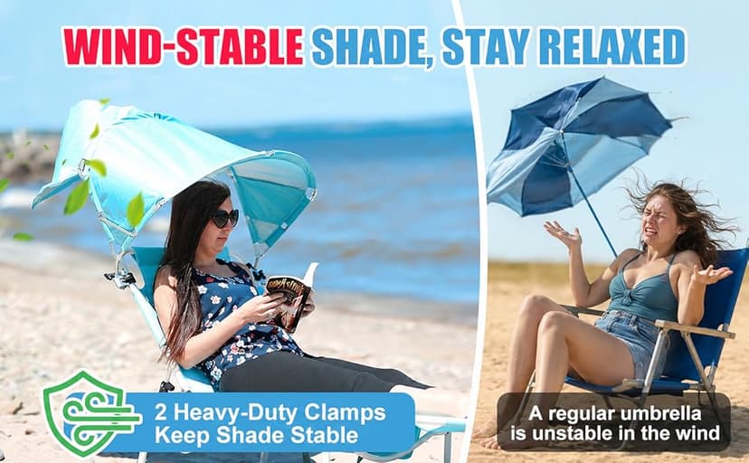 Universal Wind-Resistant Chair Umbrella Canopy, Foldable Portable UPF 50+ Sun Shade Attachment with Adjustable Clamp, Fits Most Beach, Camping, Lawn, Sports, Tanning, Zero Gravity Chairs, Patented