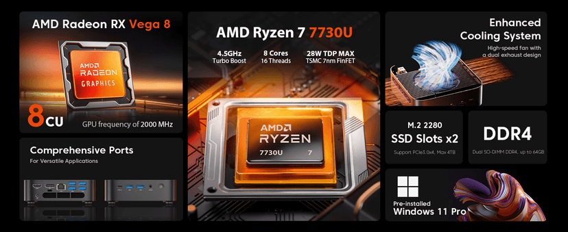 ACEMAGICIAN Kron Mini K1 Mini PC, Ryzen 7 7730U(Upgraded 5825U/7430U), 16GB DDR4 512GB SSD Mini Computers(up to 4.5Ghz), Light Gaming Desktop 4K Triple Display Mini Desktop Bluetooth/WiFi6/Office