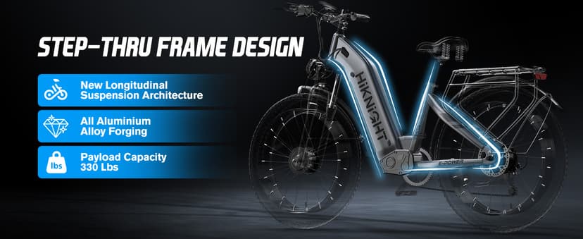 Dual Motor Ebike, 3000W Electric Bike for Adults, 52V 20Ah 26" Fat Tire Fast Ebike Max 38 Mph, up to 90 Miles, Off-Road Mountain E-Bike for Men Women, Step-Through Design