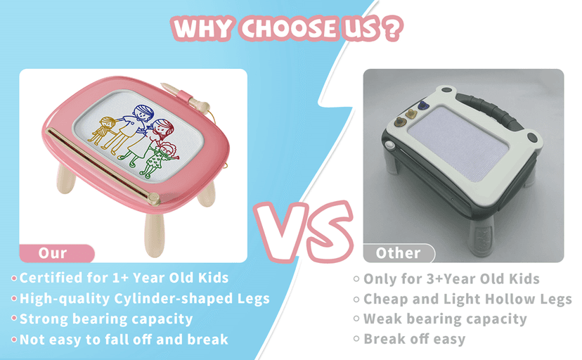 Kikapabi Toddler Magnetic Drawing Board - 1st Birthday Gifts for 1 2 3 Year Old Girls & Boys, Learning Doodle Board, Educational Toys for Baby (Pink)