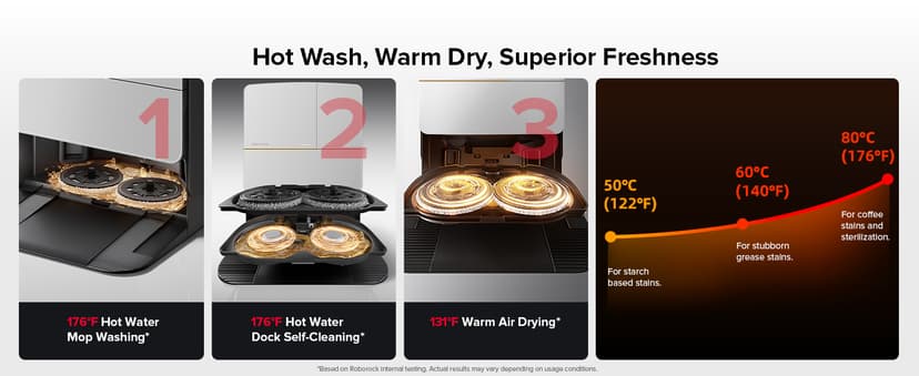 roborock Saros Z70 Robot Vacuum and Mop, OmniGrip Arm, AI-Powered, 22,000Pa Suction, 3.14’’ Ultra Slim, FlexiArm Riser Technology, AdaptiLift Chassis, Obstacle Avoidance, Auto Mop Washing & Drying