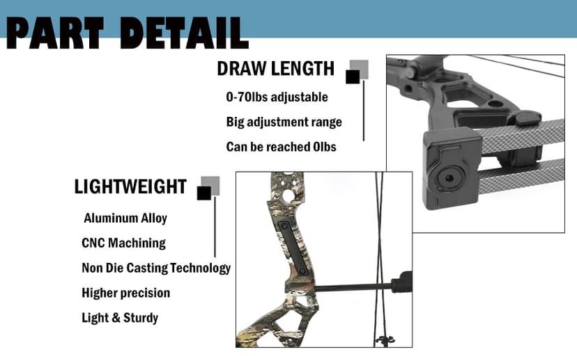 Compound Bow Kit, Hunting & Targeting, Limb Made in USA, Draw Weight 0-70 lbs Adjustable, Draw Length 9”-31",up to IBO 325FPS Speed, Package with Archery Hunting Accessories