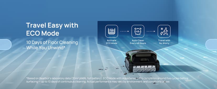 Beatbot AquaSense 2 Pro Cordless Robotic Pool Cleaner, Unmatched 5-in-1 Cleaning, Surface Parking, Skimmer with APP Control, Water Clarification, for Pools up to 3,875 Sq.ft – Obsidian