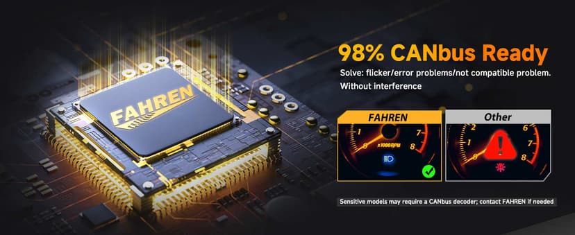 FAHREN 2026 Upgraded H11/H9/H8 9005/HB3 light Bulbs combo,110,000LM 1500% Brighter 6500K with Cooling Fan H11 9005 Light Kits, 1.1 Mini Size H9 Bulb, CANBUS Ready Plug And Play, Pack of 4