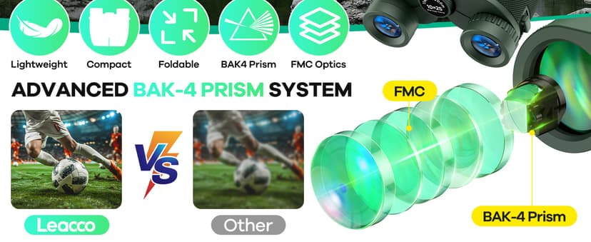 Leacco 10x25 Compact Binoculars for Adults and Kids, Large View Waterproof Small Binoculars with Low Light Vision BAK4 Prism FMC Lens for Cruise Ship Bird Watching Travel Hunting, Military Green