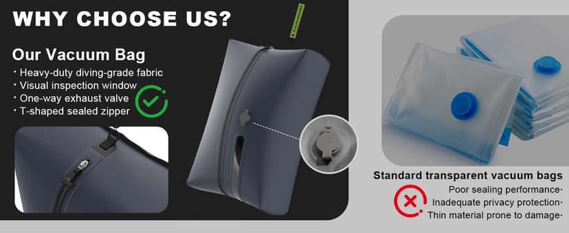 Vacuum Bags for Travel with Electric Pump,34L Waterproof Compression Bags for Carry On Suitcases and Backpack for Air Travel Vacation Camping Boating Outdoor Sports 2 Pack