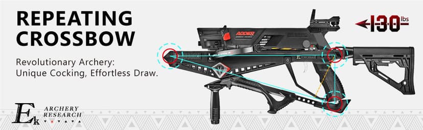 EK Archery Repeating Adder Crossbow 130 lb Cross Bow with 5 Shot auto-loading Magazine Includes 15 Carbon Arrows Bolts. Urban Preppers, Bushcraft, Home Defense, Target Shooters, Small Game Bow Hunting