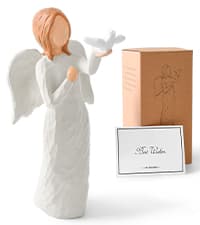 Garden Gifts for Mom, Sisters, Friends, New Home Gift Ideas, Unique Sculpted Hand-Painted Figurine Gardening Gifts for Women, Garden Gift for Gardeners Woman B0DCN2H3B2