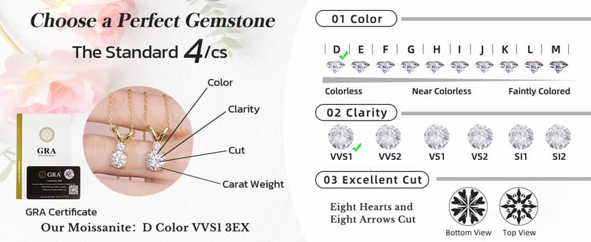 18+2" Chain S925 Sterling Silver with 18K Gold Filled|Womens Jewelry Gift for Christmas Valentines Mothers Day with Wife Card Moissanite Necklaces for Women|1-2CT D-VVS1 Gifts for Wife w/LED Box B0GVNG77SZ