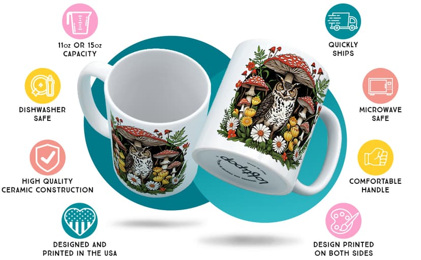 Loftipop Funny Mom Dad Parents Coffee Mug, Novelty Gag Birthday Gift for Mother Father, New Mama Tea Cup (11oz)