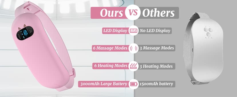 FSA HSA Eligible Portable Heating Pad for Cramps, Upgrade Cordless Electric Period Fast Heating Pad for Back Pain Relief Menstrual Belt 6 Heat 6 Massage Modes Gifts for Women Girls Her Girlfriend Pink