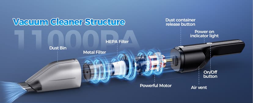 Antaha Handheld Vacuum Cordless -Car Vacuum Portable Cordless Cleaner with 11000Pa Powerful Suction,1.2lbs Lightweight, Type-C Charge, Multiple Accessories, Portable Hand Vacuum for Home, Pet and Car