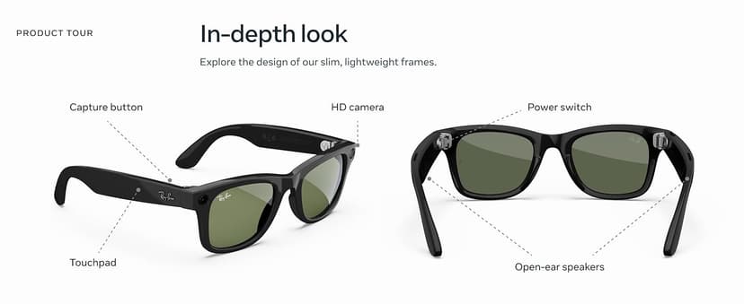 Ray-Ban Meta (Gen 1), Wayfarer, Shiny Black | Smart AI Glasses for Men, Women — 12 MP Ultra-Wide Camera, Open-Ear Speakers for Audio, Video Recording and Bluetooth — Green Lenses — Wearable Technology