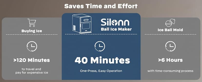 Silonn 2.4″ Sphere Ice Maker, Clear Ice Ball Maker with Slow-Melting, 3 pcs in 40 Mins, 100 pcs/Day, Crystal Sphere & Rapid Sphere Technology, Self-Cleaning Ice Maker Countertop Ideal for Whiskey