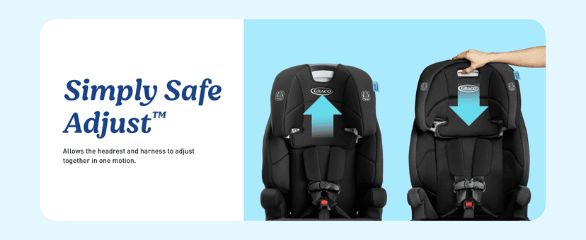 Graco Tranzitions 3-in-1 Harness Booster Car Seat, Forward Facing Car Seat, Highback, to Backless Booster, Eloise