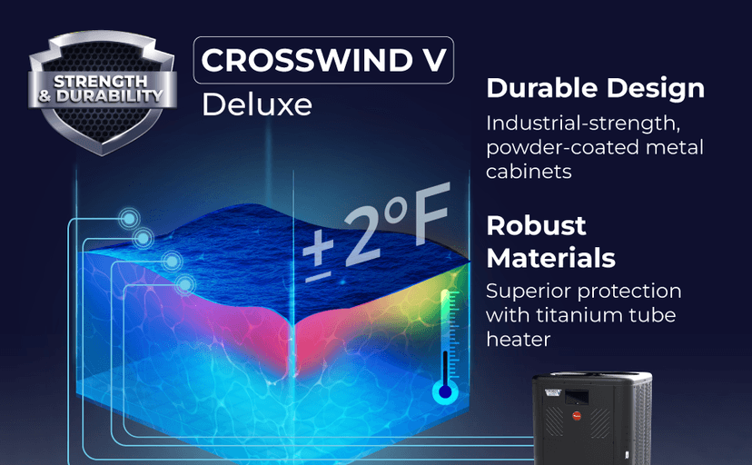 Raypak Crosswind V Deluxe Pool Heat Pump - Spa and Pool Heater with Cool Mode, Free Wi-Fi for Fleet Monitoring for Above Ground and In-Ground Pools