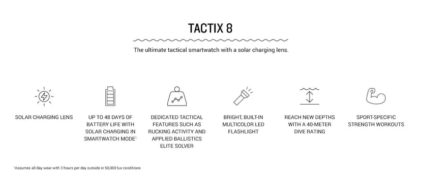 Garmin Tactix 8, 51mm Solar, Elite, Titanium Bezel, Sapphire Lens, Premium Tactical GPS Smartwatch, Includes Applied Ballistics Ultralight Elite Solver, 40M Dive Rating w/Wearable4U PowerBank Bundle