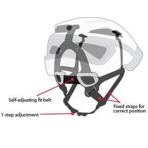 Bell Marvel Avengers Child and Toddler Bike Helmets