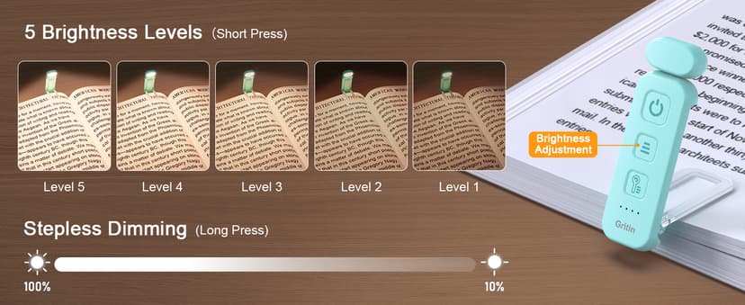 Gritin Reading Light, Rechargeable Book Light for Reading in Bed - Eye Caring 3 Color Temperatures, 5-Level Dimmable Brightness, Long Lasting, Compact Size Clip on Book Lamp for Bookworms-Blue