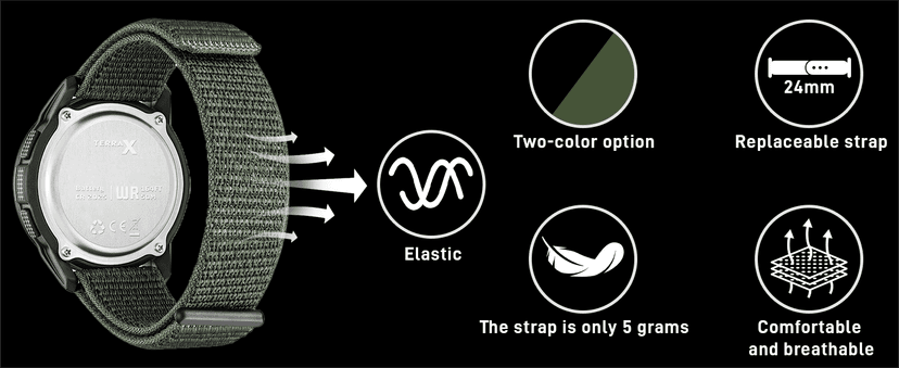 CakCity Digital Watch Military Watches for Men Black Tactical Sports Waterproof Men's Women's Wrist Watch with LED Backlight Nylon Band Stopwatch,Green