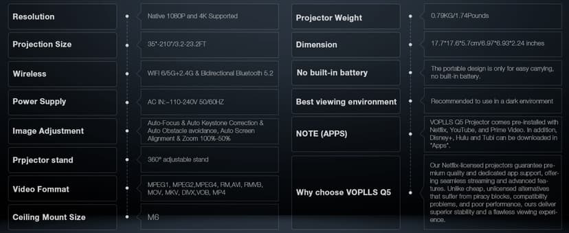 【Thinnest & Netflix-Licensed Projector】Smart Mini Projector with WiFi and Bluetooth, Auto Focus & Keystone Portable Outdoor Projector, VOPLLS Native 1080P 4K Supported Home Movie Projector(black)