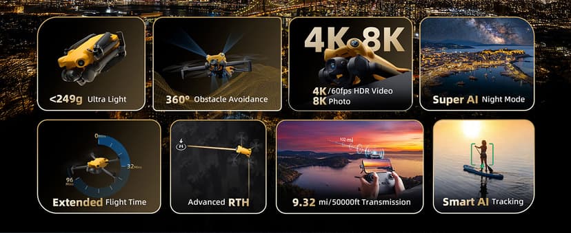 SKYROVER X1 Fly More Combo, Drone with Camera 4K for Adults, 8K Photo, Under 249g, 50000ft Transmission, 96-Min Flight Time with 3 Batteries