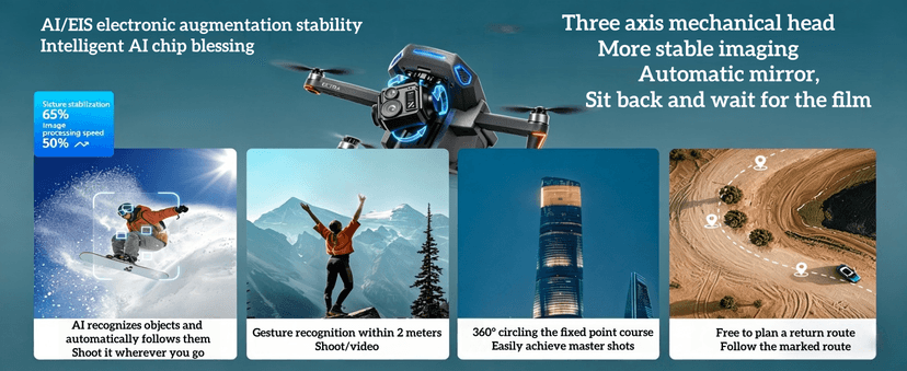 professional drone s with camera for adults 4K Video long range ,3-Axis Gimbal EIS 8K Camera drone with7.2'' HD Touch Screen on controller, 5G GPS Brushless Motor, Built-in Obstacle Avoidance 360 ,with Airdrop, 3 Batteries (black)