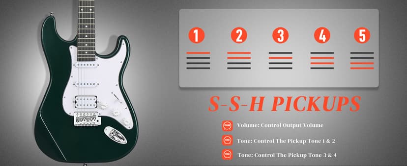 Ktaxon 39 Inch Electric Guitar Kit for Beginner, HSS Pickups 6 String Solid-Body Full Size Adults Electric Guitars W/Amplifier, Bag, Strap, Cable, Accessories - Green