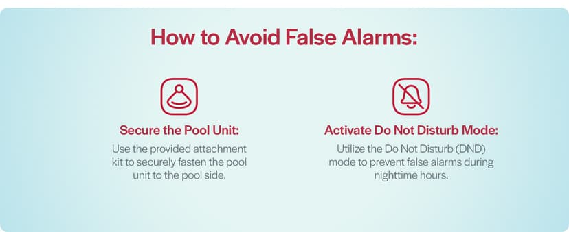 BCONE® Pool Alarm by Lifebuoy® | ASTM F2208 Certified | Floating Safety Device with App Alerts + Alexa Voice Control | 2.4GHz Wi-Fi | for Inground & Above-Ground Pools