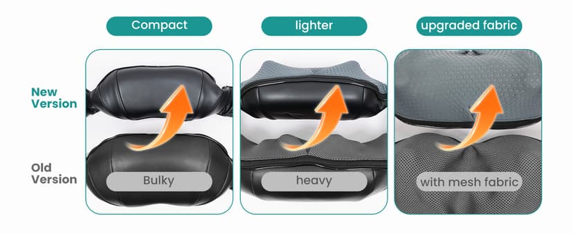 Nekteck Shiatsu Neck Massager for Pain Relief Deep Tissue with Heat, 3D Kneading Massage Pillow Back Shoulder Massagerfor Body Muscle, Plug-in Use for Home Office Car, Gifts for Mom Dad Him Her