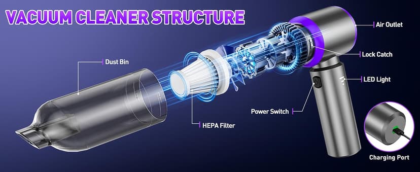 Vacuum/Air Duster 80,000RPM Super Power Mini Car Vacuum Cleaner 4-in-1 air Blower Gun Air Duster & Air Blower & Pump Hand Electric air Duster Handheld dust Blower Blower Cordless (Purple)