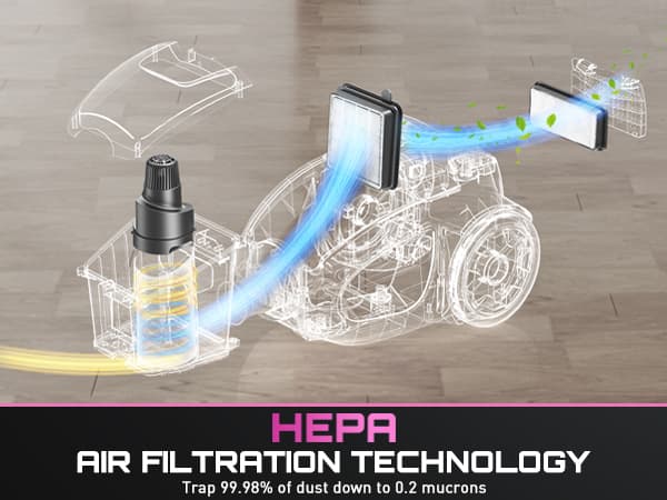 PKUYIE Canister Vacuum Cleaner, 40Kpa 1600W Cyclon Power, Dust Full Indicator, Double HEPA Filters, 3.7Qt Large Capacity, Lightweight Vac for Hard Floors, Carpets, Pet Hair, Pink