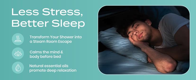 Body Restore Shower Steamers Aromatherapy 15 Pack - Birthday Gifts for Women, Men, Travel Essentials, Stress Relief, Relaxation, Self Care - Eucalyptus