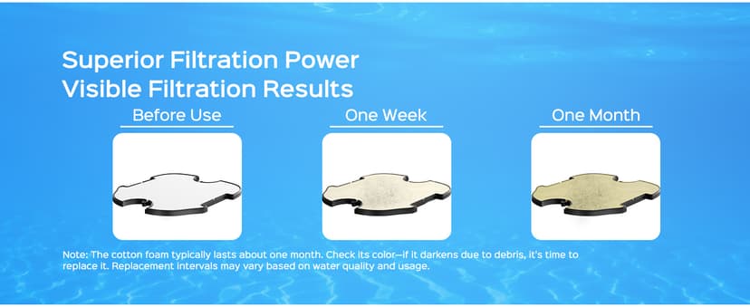 (2025 Upgraded) WYBOT A1 Pool Vacuum for Above Ground Pool, Automatic Cordless Robotic Pool Cleaner with 120 Mins, Double Filters, LED Indicator, 2.5H Charging, Ideal for Plat Pools