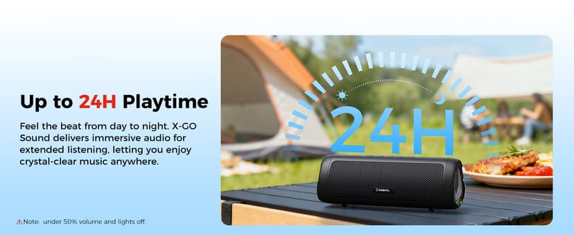 Bluetooth Speaker with HD Sound, Portable Wireless, IPX5 Waterproof, Up to 20H Playtime, TWS Pairing, BT5.3, for Home/Party/Outdoor/Beach, Stocking Stuffers, White Elephant Gifts for Adults (Black)