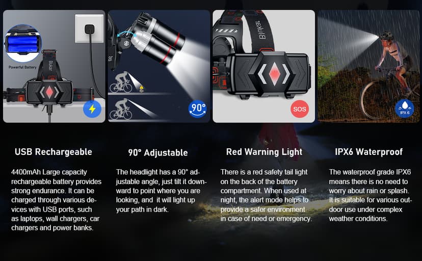 Blukar LED Rechargeable Headlamp,Super Bright Rechargeable Headlight Flashlight-3 Lights 5 Modes,Zoomable,Spotlight&Floodlight Combination,IPX6 Waterproof,20+Hrs Runtime for Running,Hiking,Camping etc