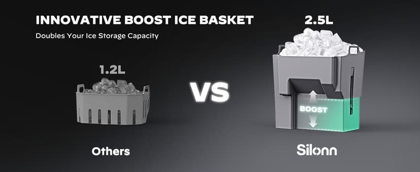 Silonn Countertop Ice Maker with Expanding Ice Basket, 9 Cubes in 6 Mins, 2.5L Ice Basket, Self-Cleaning Ice Maker with LED Touch Control, 2 Bullet Ice Sizes for Home, Kitchen, Office