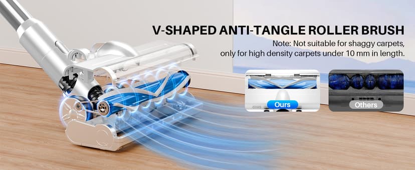 BSNAW Cordless Vacuum Cleaner for Home - Lightweight, Stick Vacuum Clean with Rechargeable Battery, Max 45Mins Runtime, 8 in 1 Handheld Vacuum for Hardfloor & Carpets Pet Hair, Blue&White