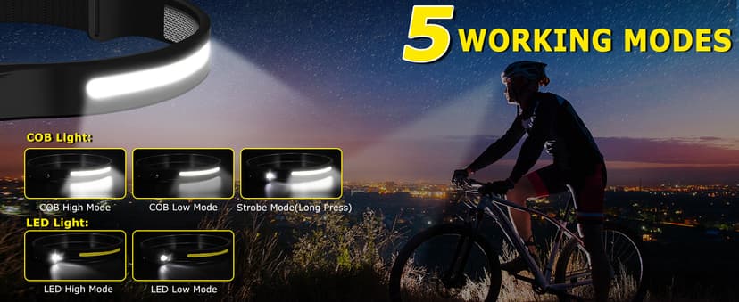 Rechargeable Headlamp 3PCS, 230° Wide Beam Head Lamp, Motion Sensor LED Headlamp Rechargeable, 5Mode Bright Headlamps for Adults, Head Lights for Forehead, Hard Hat Headlight, Camping Essentials Gear