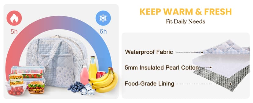 WOBAGMEN Quilted Lunch Box for Women,Lunch Box for Teen Girls,Cute Floral Lunch Bags for Work, School,Office,Picnic,Travel (green blue pin)