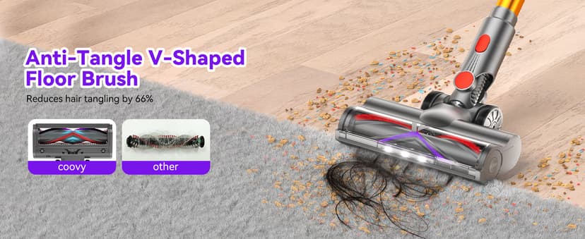 Coovy SU7 Cordless Vacuum Cleaner 580W 50Kpa 80 Minutes Runtime Stick Vacuum with Touch Screen Anti-Tangle Wireless Powerful Lightweight LED Vac for Home Pet Hair Carpet Hardwood, Gold